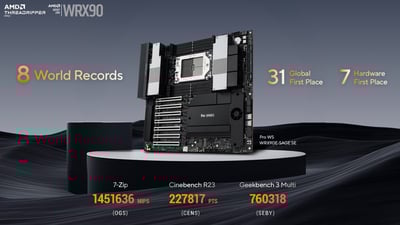 In The News: ASUS Announces New Performance Records for Pro WS WRX90E-SAGE SE Motherboard